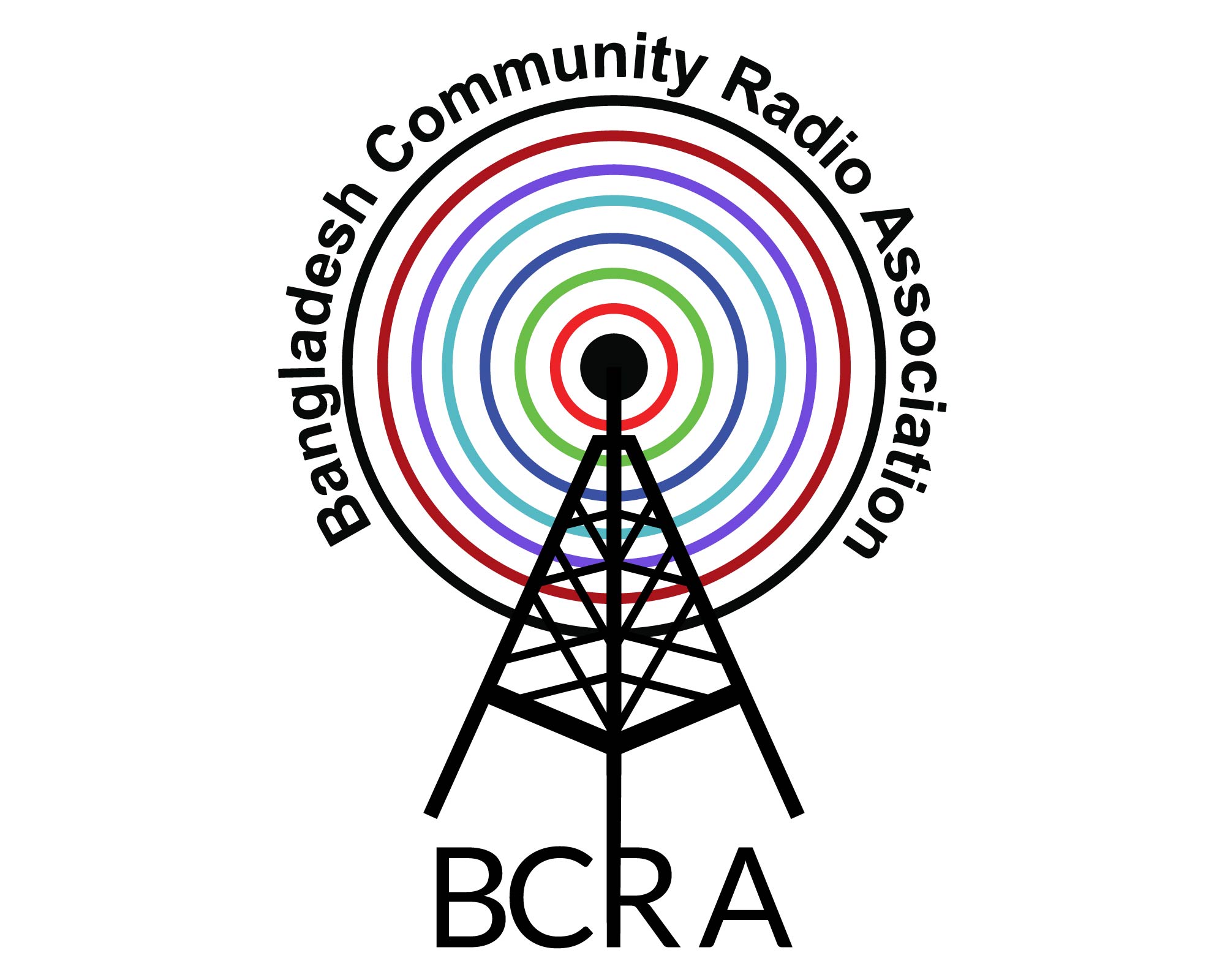 BCRA
